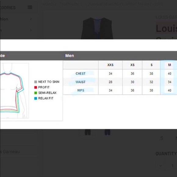 🔥Triathlon Training Suit🚴‍♀️🏊‍♀️🏃🏾‍♂️TRI Sprint Suit Unisex - Medium - Picture 15 of 15